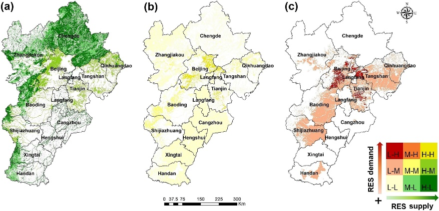Fig. 8. Spatial relationships of recreational ecosystem service (RES) supply–demand overlap in the Beijing-Tianjin-Hebei urban agglomeration region.