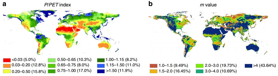 图1:湿润指数(a)和下垫面参数(b)的全球分布图
